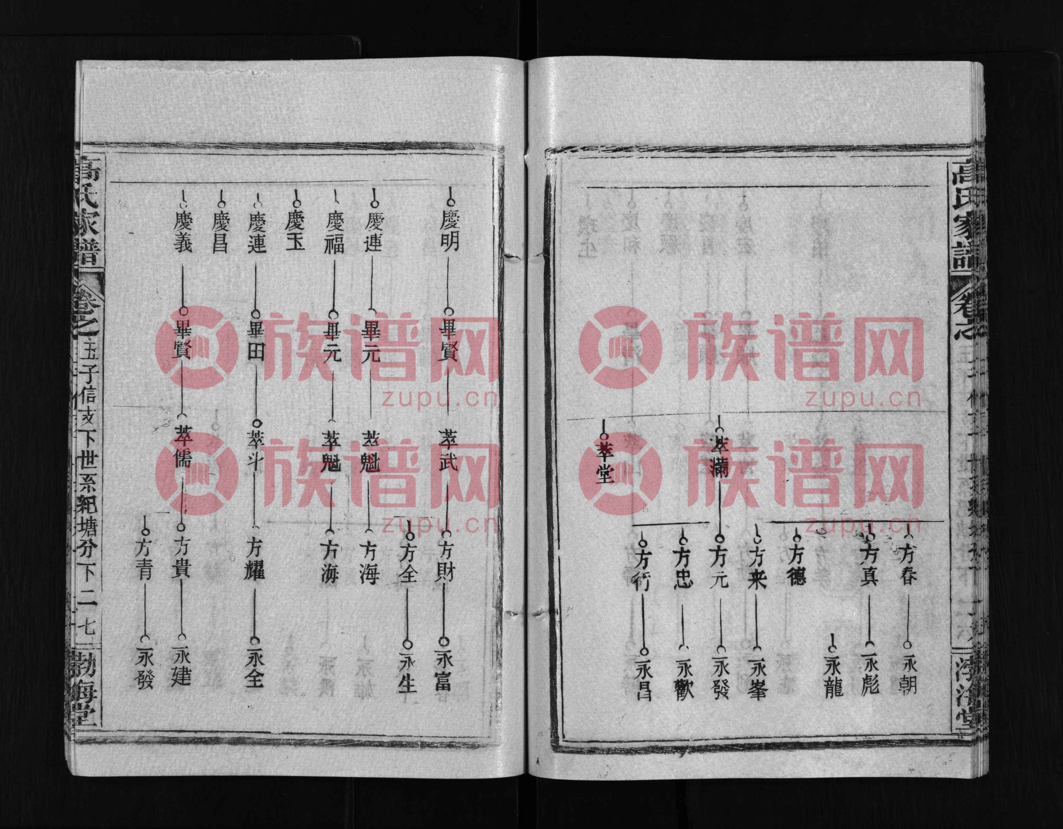高姓家谱网(姓高家谱明细) 高姓家谱网(姓高家谱明细)
