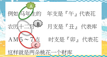 八字测命中桃花免费(八字测你命带多少桃花)