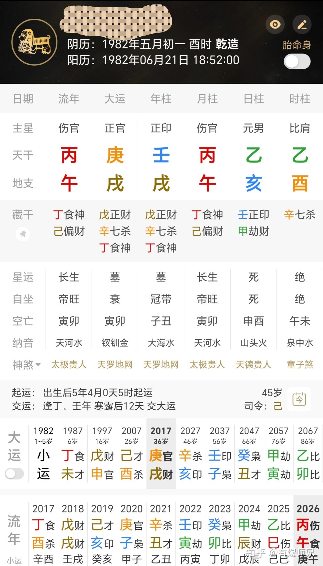 八字命运解读图(八字命理知识图解) 八字命运解读图(八字命理知识图解)
