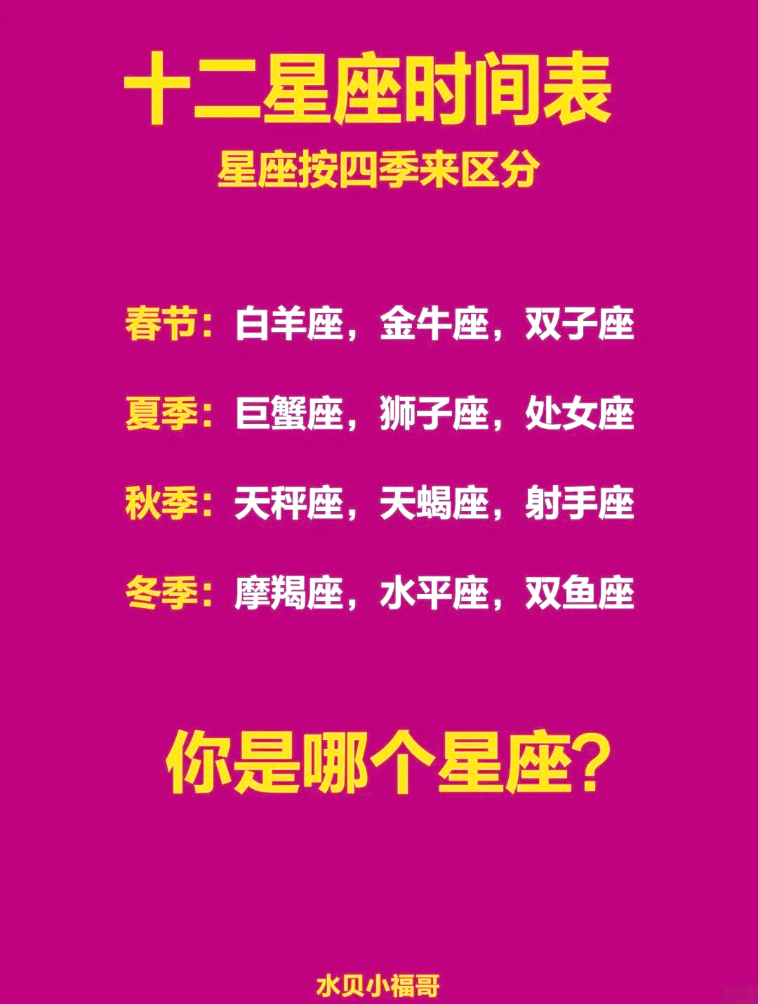 星座占卜测试(星座占星测吉凶) 星座占卜测试(星座占星测吉凶)