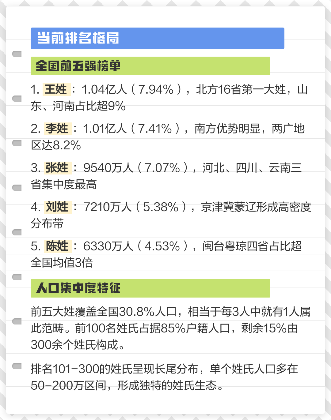 中国百姓家排名全部姓氏(中国百家姓排名前十名姓氏)