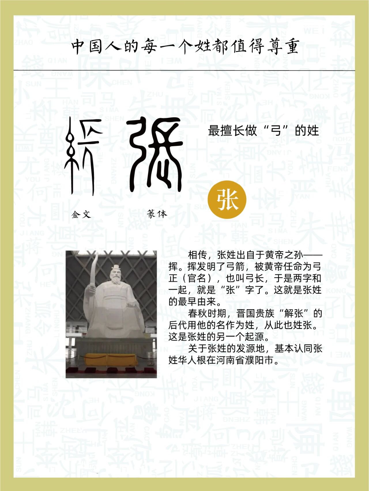百家姓里有几个张姓(百家姓张姓有多少人口)