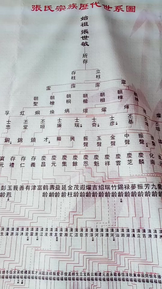 张在百家姓里排第几位(张字在百家姓里面排多少) 张在百家姓里排第几位(张字在百家姓里面排多少)