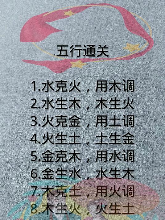 姓氏五行(姓氏五行与名字五行有关吗)