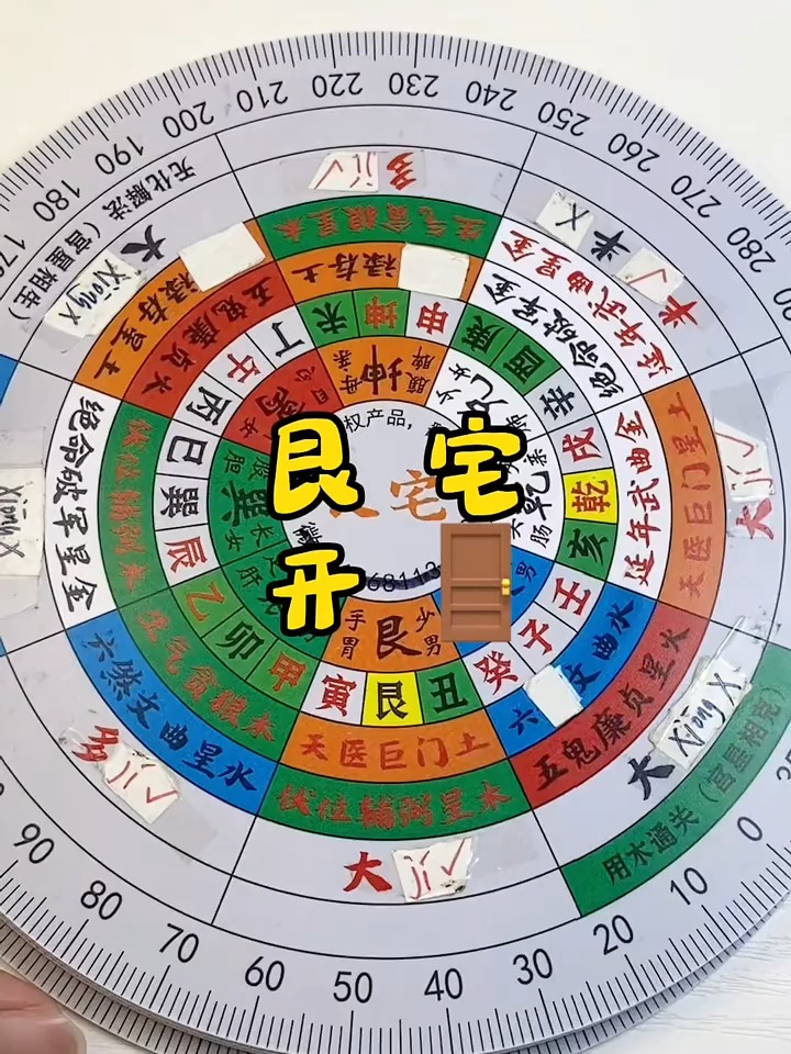 怎样看房子的风水气场(房子的风水是怎么去看)