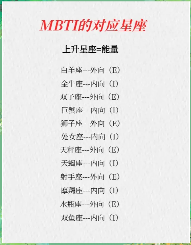 白羊座上升星座查询(白羊座上升星座查询方法)