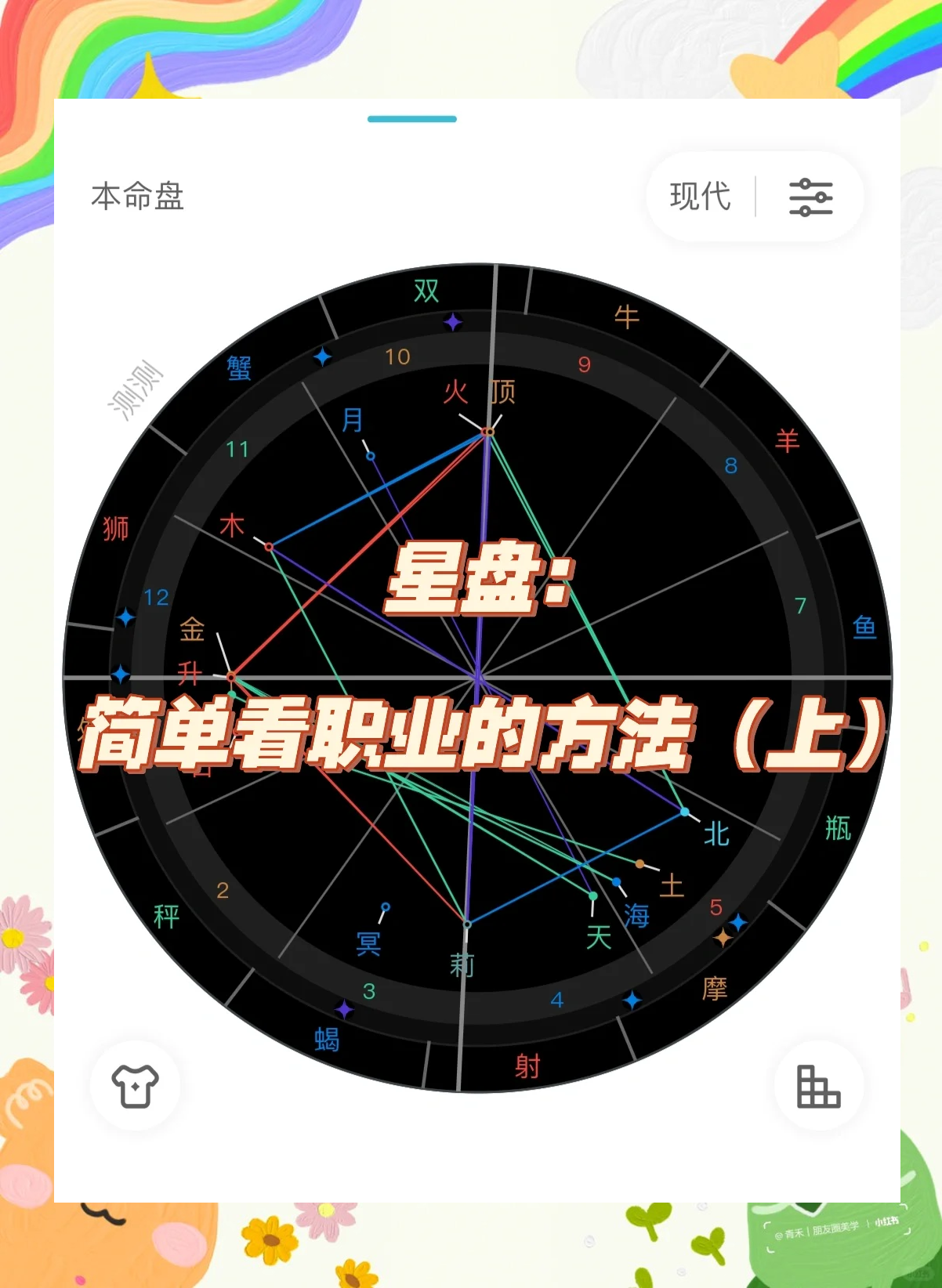 很火的测星座和星盘软件(很火的测星座和星盘软件有哪些)