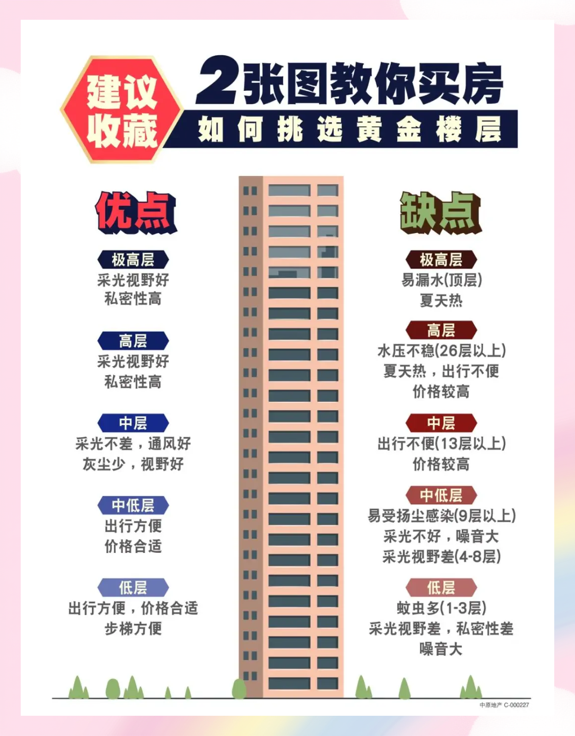 18楼风水讲究有哪些(18楼在风水里代表什么)