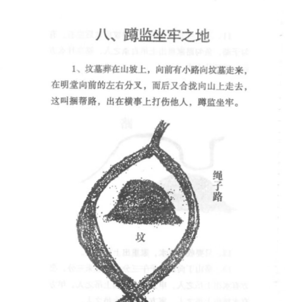 阴宅风水图解大全讲解视频(阴宅风水图解大全讲解视频下载) 阴宅风水图解大全讲解视频(阴宅风水图解大全讲解视频下载)
