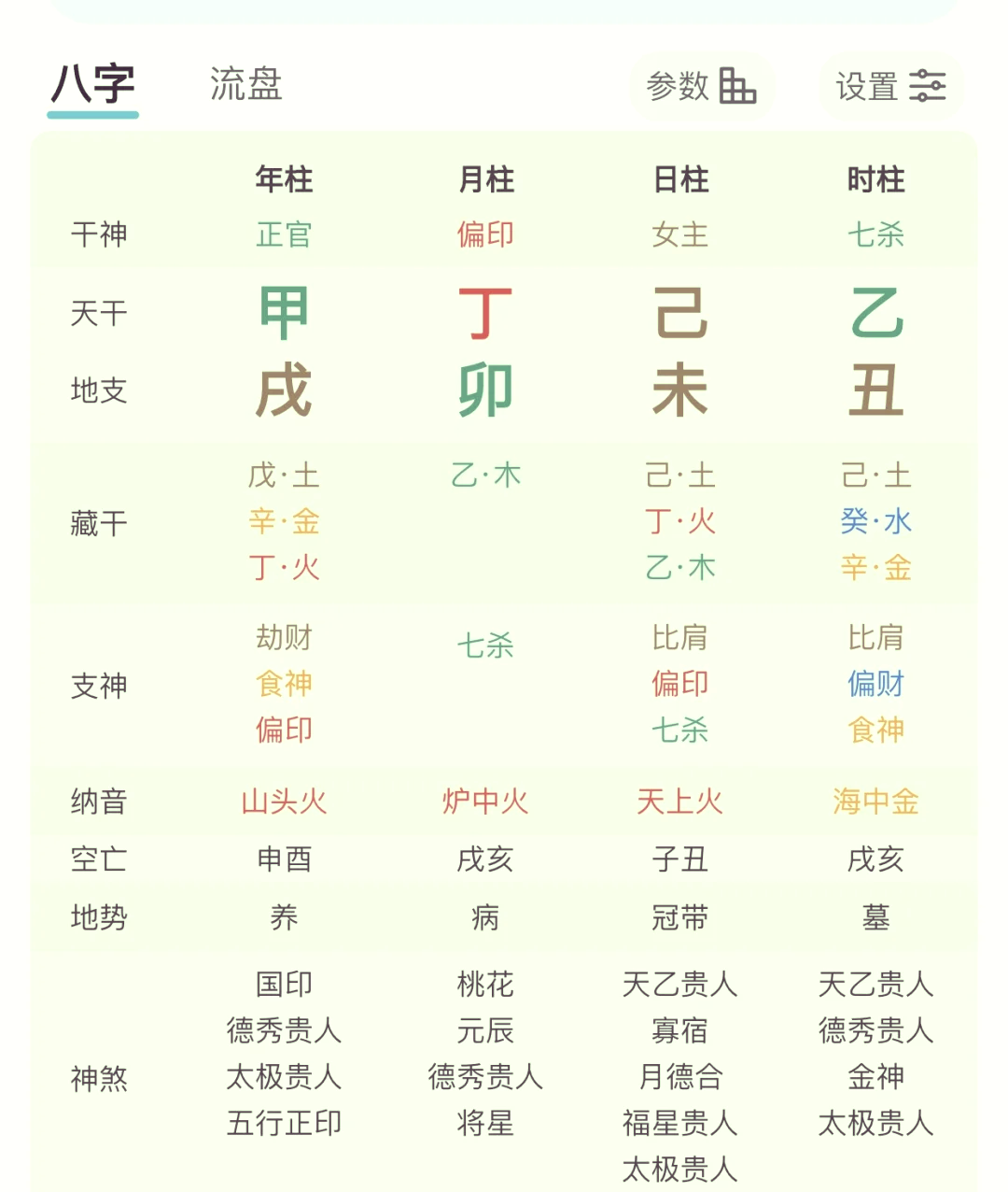 测测八字软件下载(免费算命app下载)