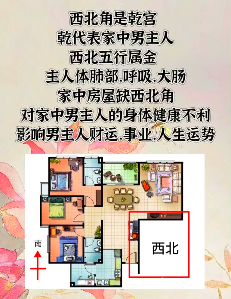 房屋西北角风水摆放讲究(房屋西北角那间摆放什么好)