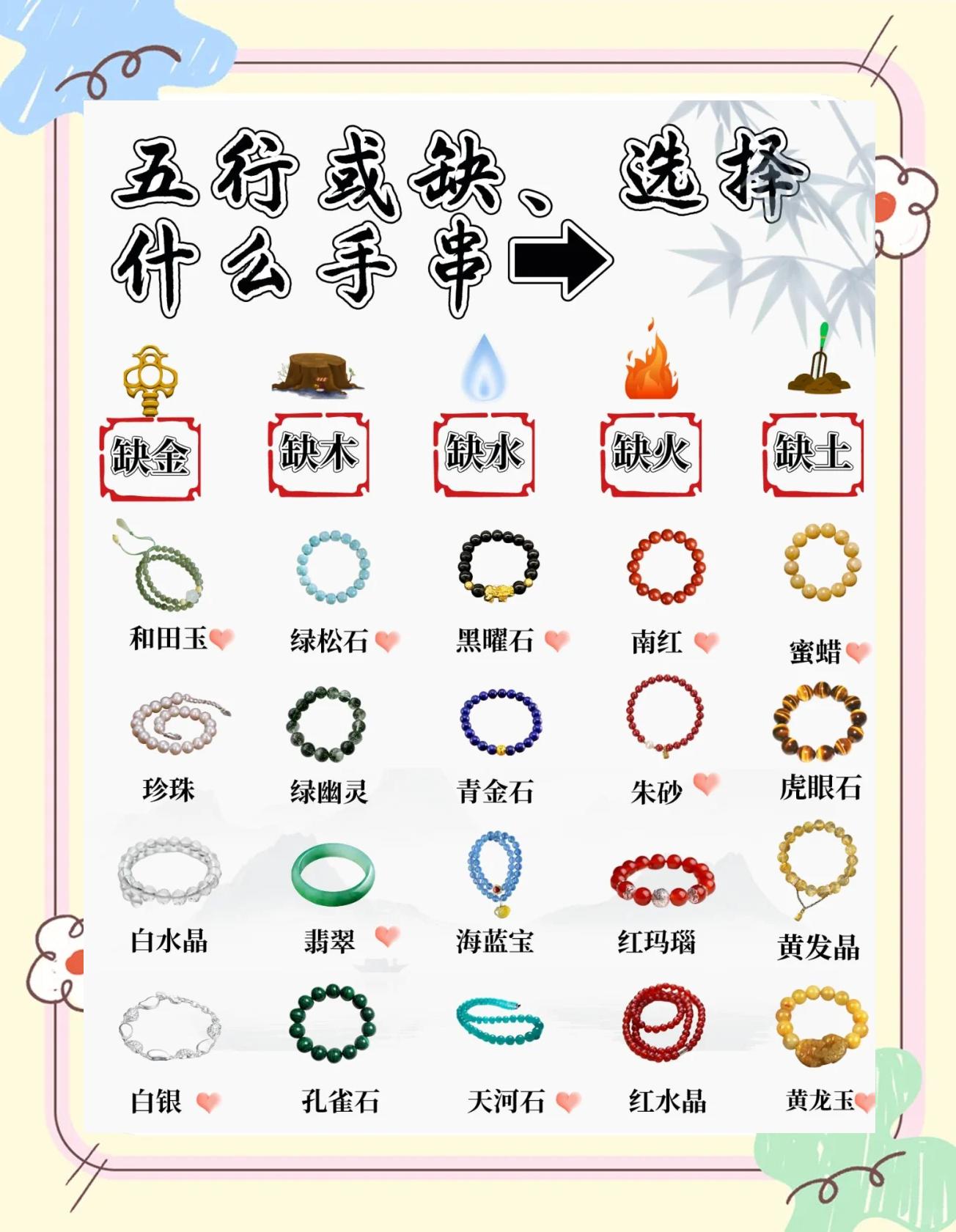查五行缺啥(查五行缺啥免费)