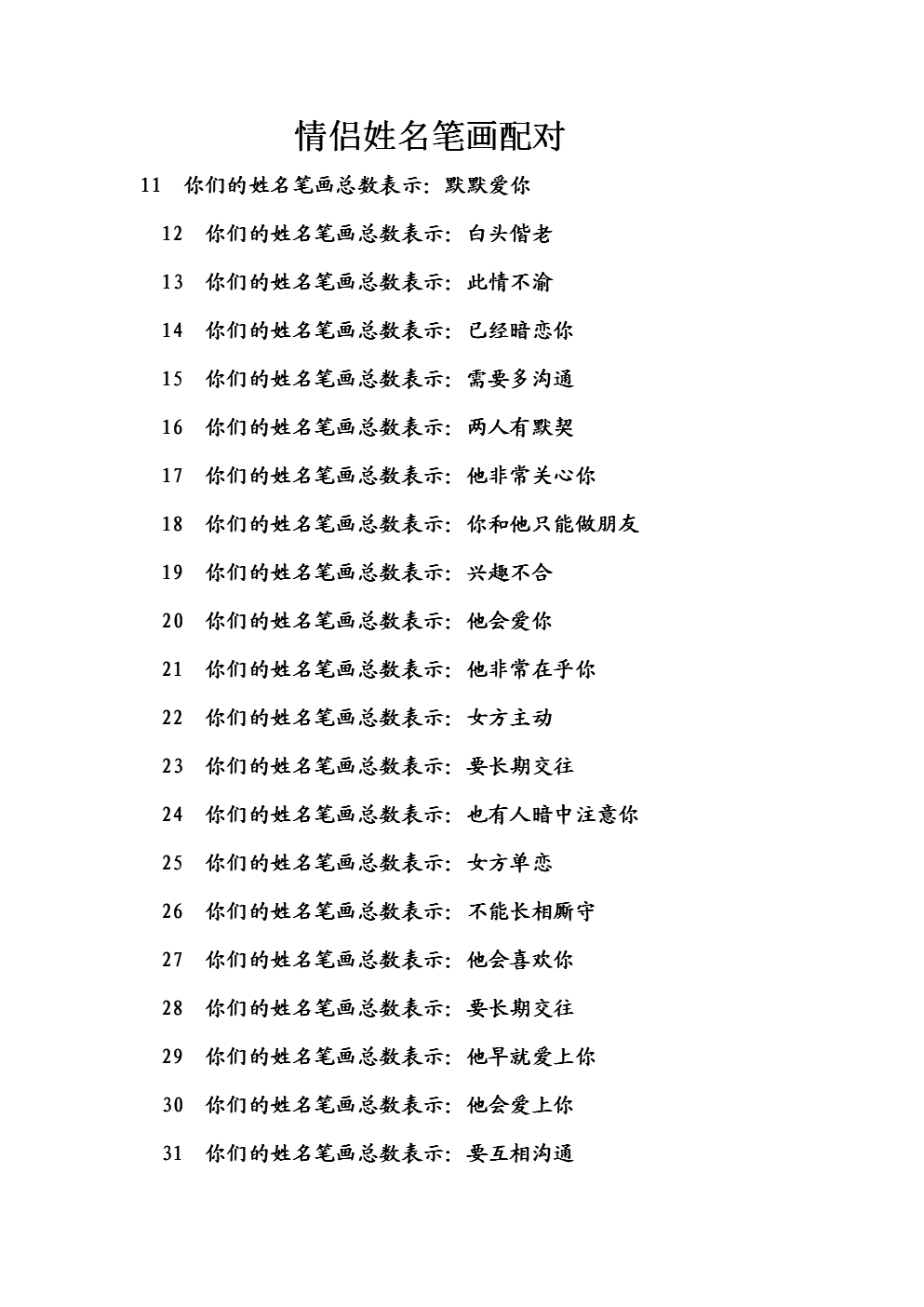 姓名测试免费版(姓名测试免费版效果怎么样)
