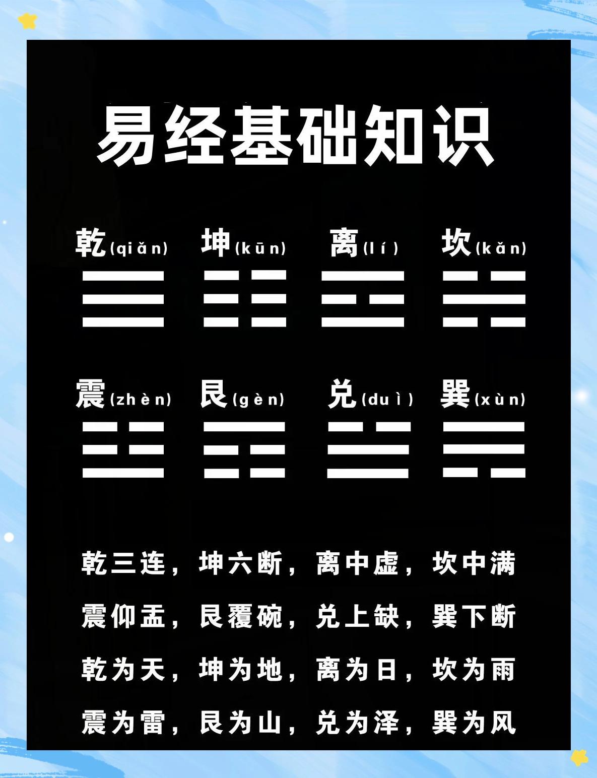 高岛易断暌卦高岛易断(高岛易断白话详解蛊卦六二)