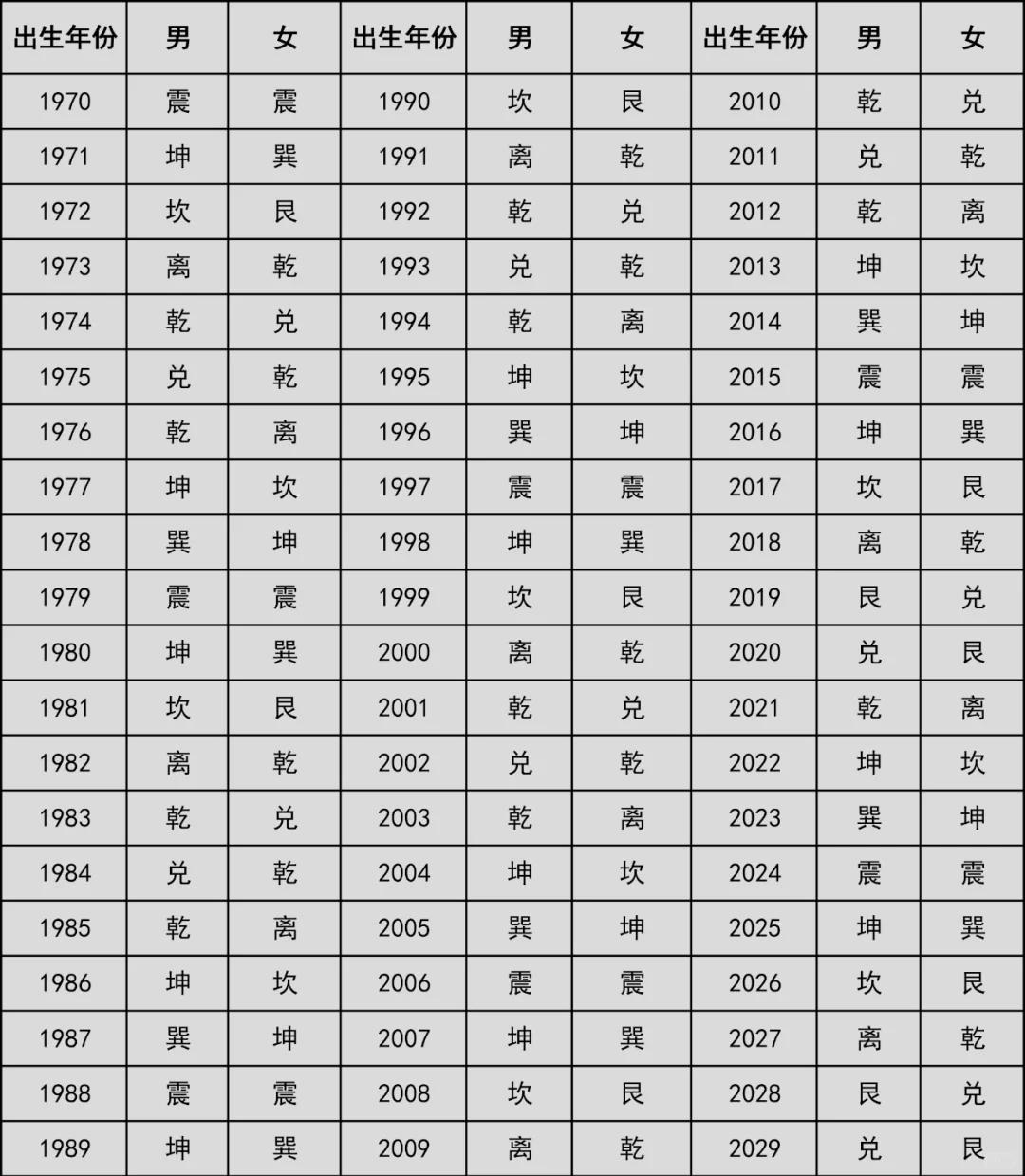 姓名配对姻缘免费测试非常运势网的简单介绍