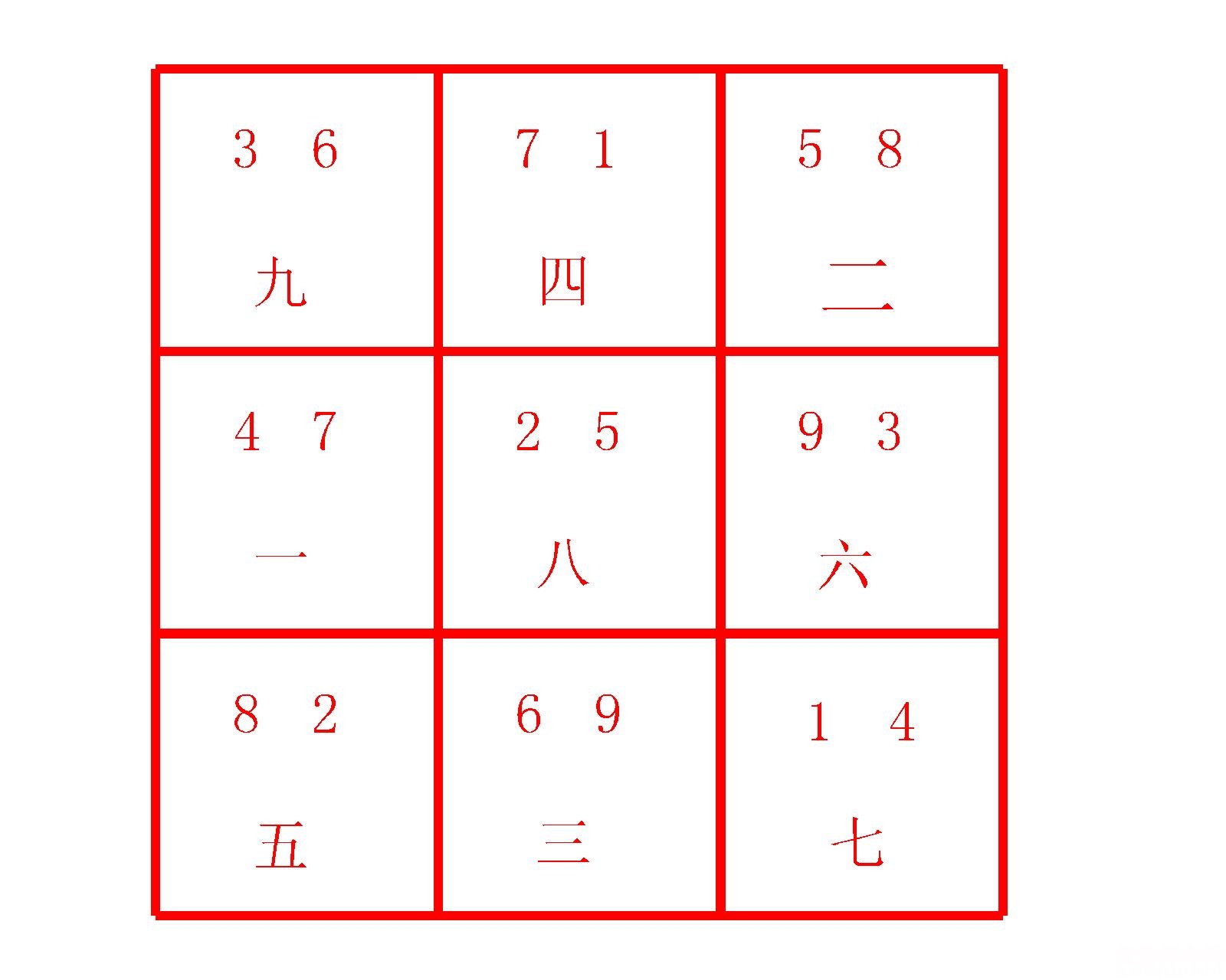 周公解梦大全查询石头(周公解梦大全查询石头飞起来) 周公解梦大全查询石头(周公解梦大全查询石头飞起来)