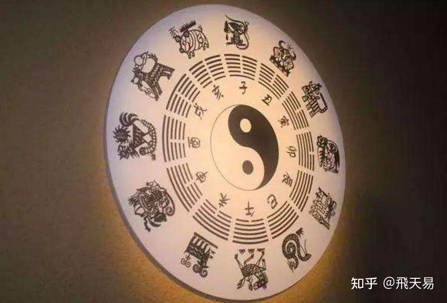 免费占卜软件推荐知乎(免费占卜app排行榜前十名)