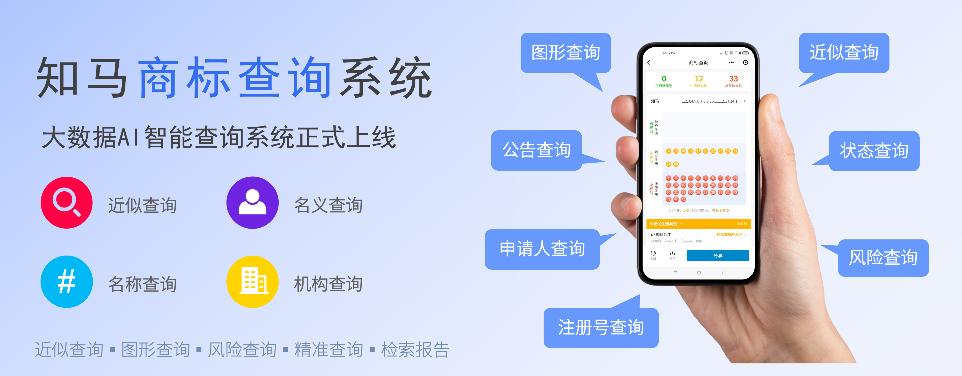 查看商标(查看商标是否被注册)