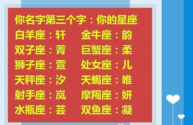 名字免费测试(名字免费测试查询)