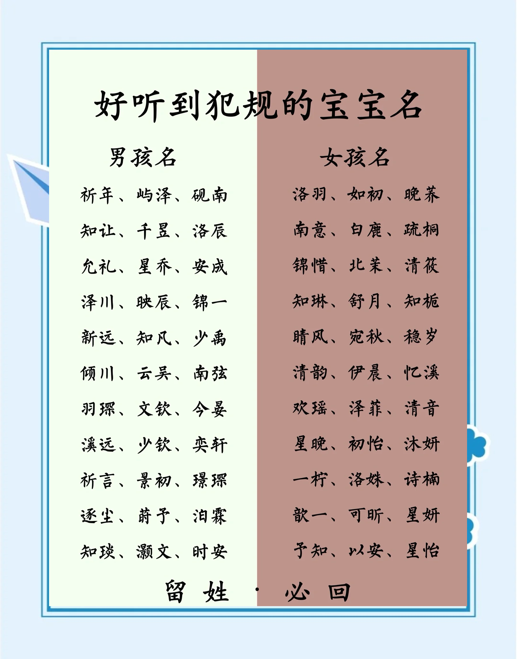起名方法姓氏(起名方法姓氏怎么起)