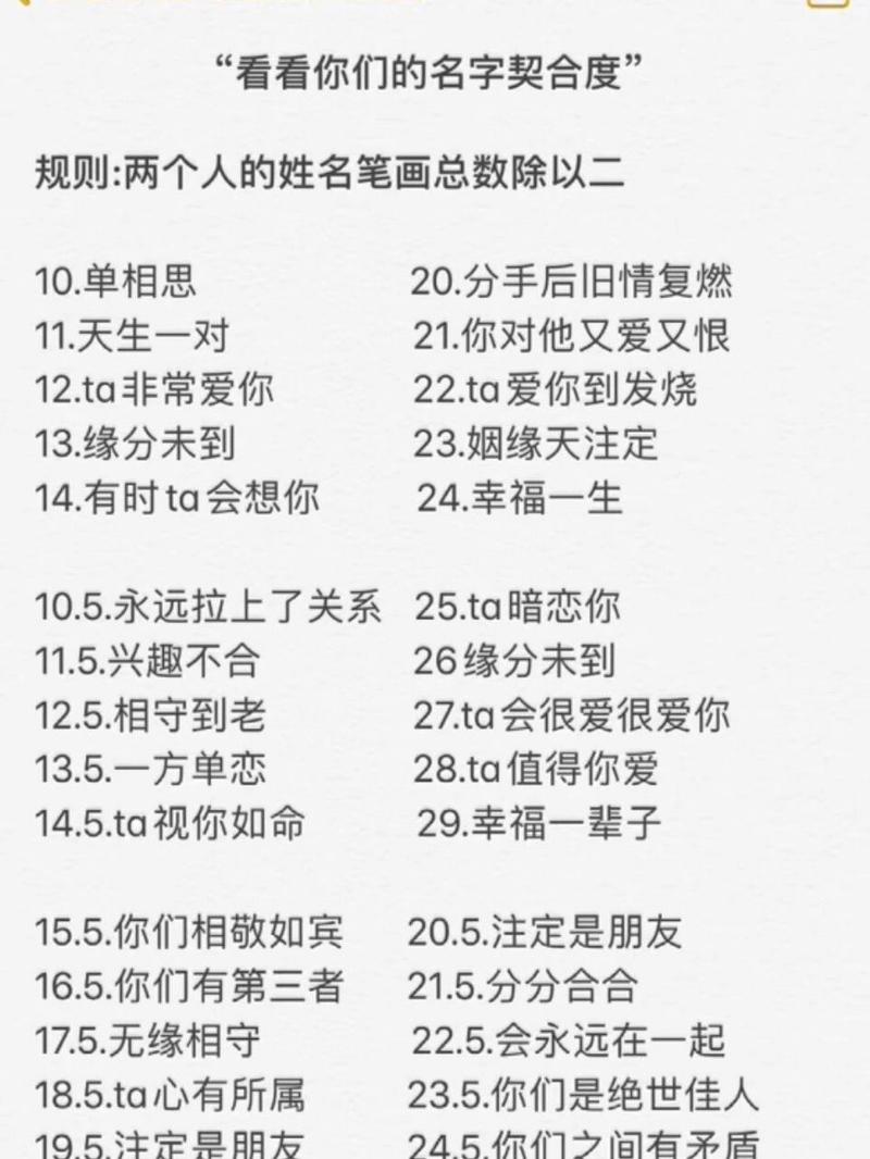 姓名测试打分最准确的免费(姓名测试打分最准确的免费周易) 姓名测试打分最准确的免费(姓名测试打分最准确的免费周易)