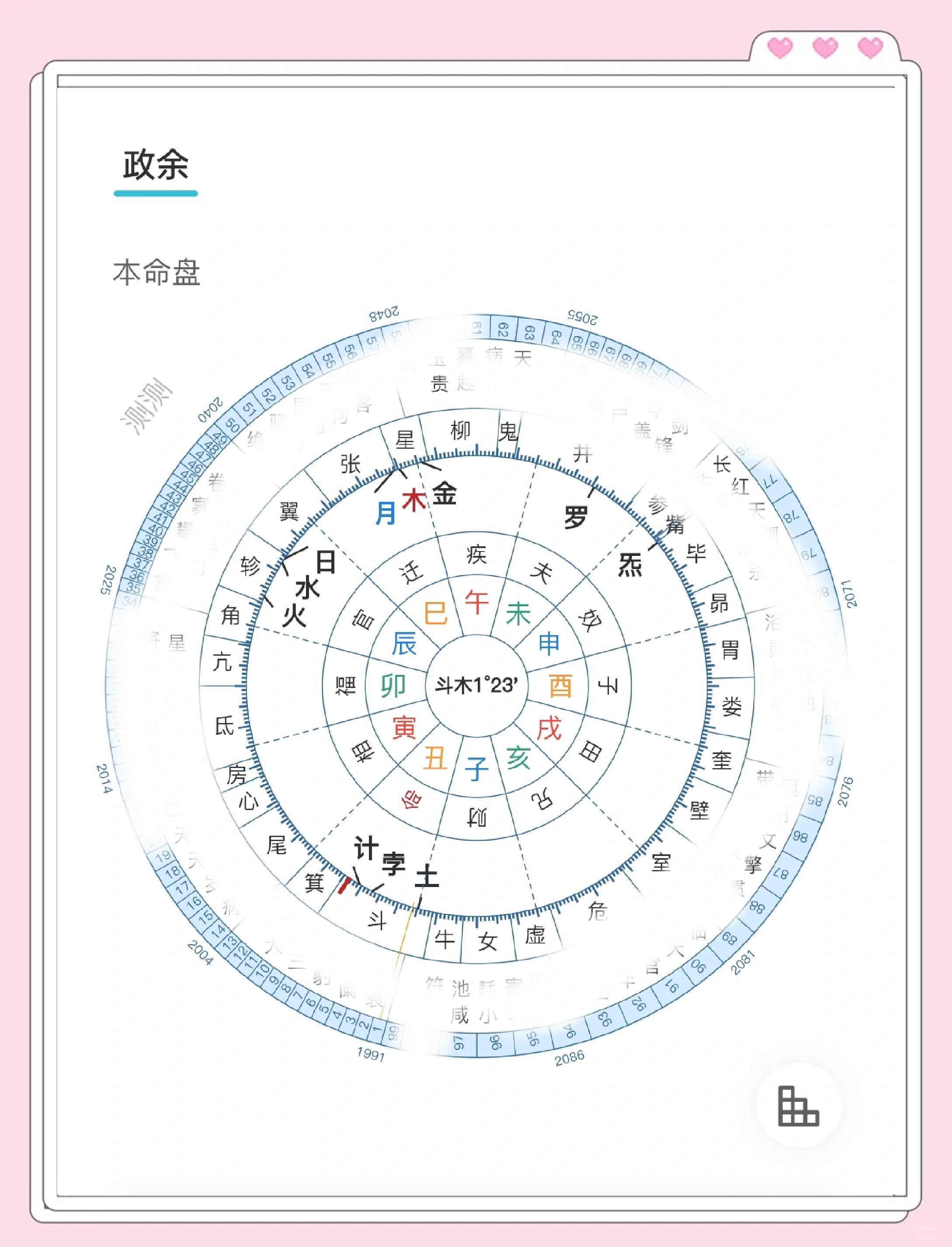 免费测星盘的软件(免费测星盘的软件下载)