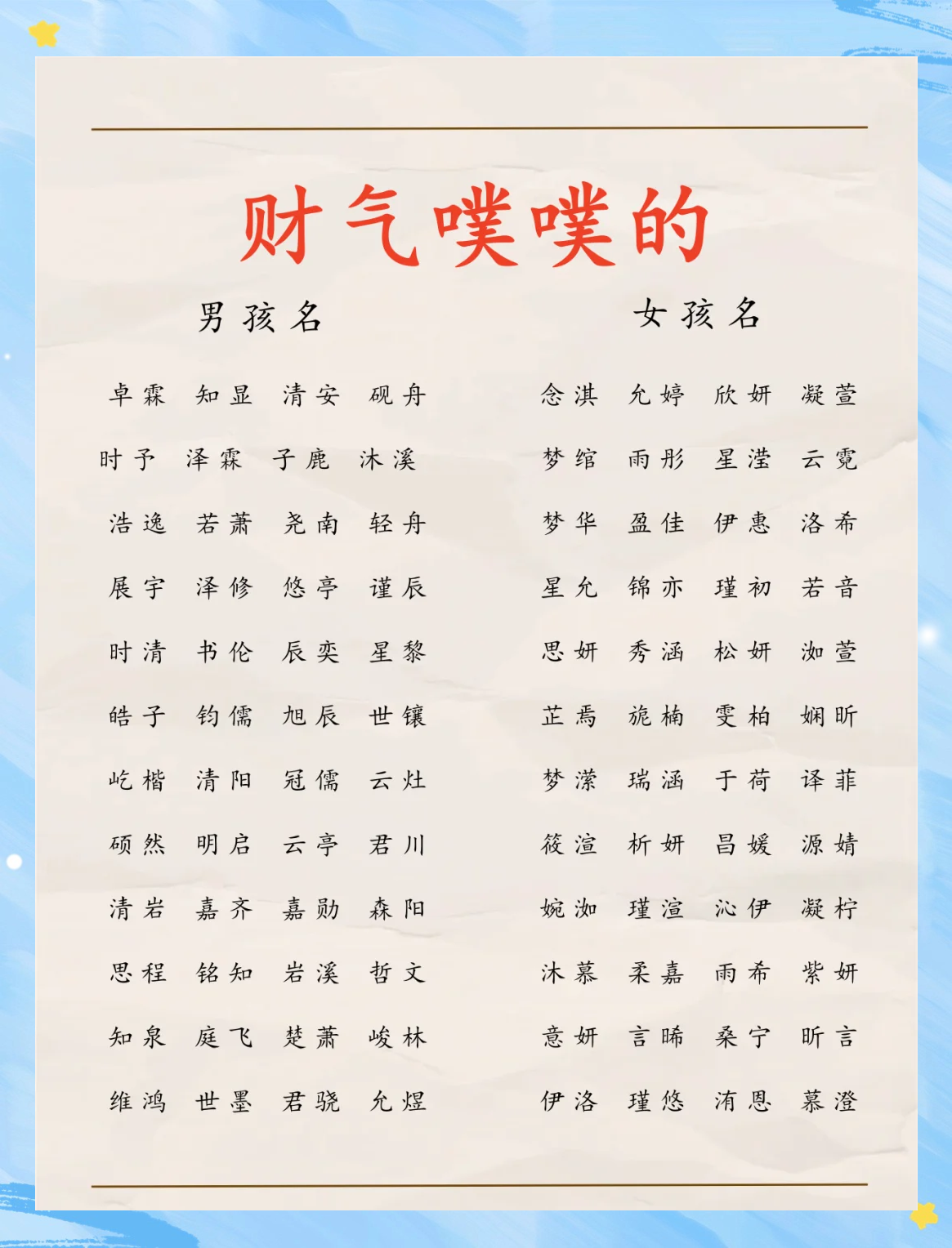 小孩名字(小孩名字男生怎么取)
