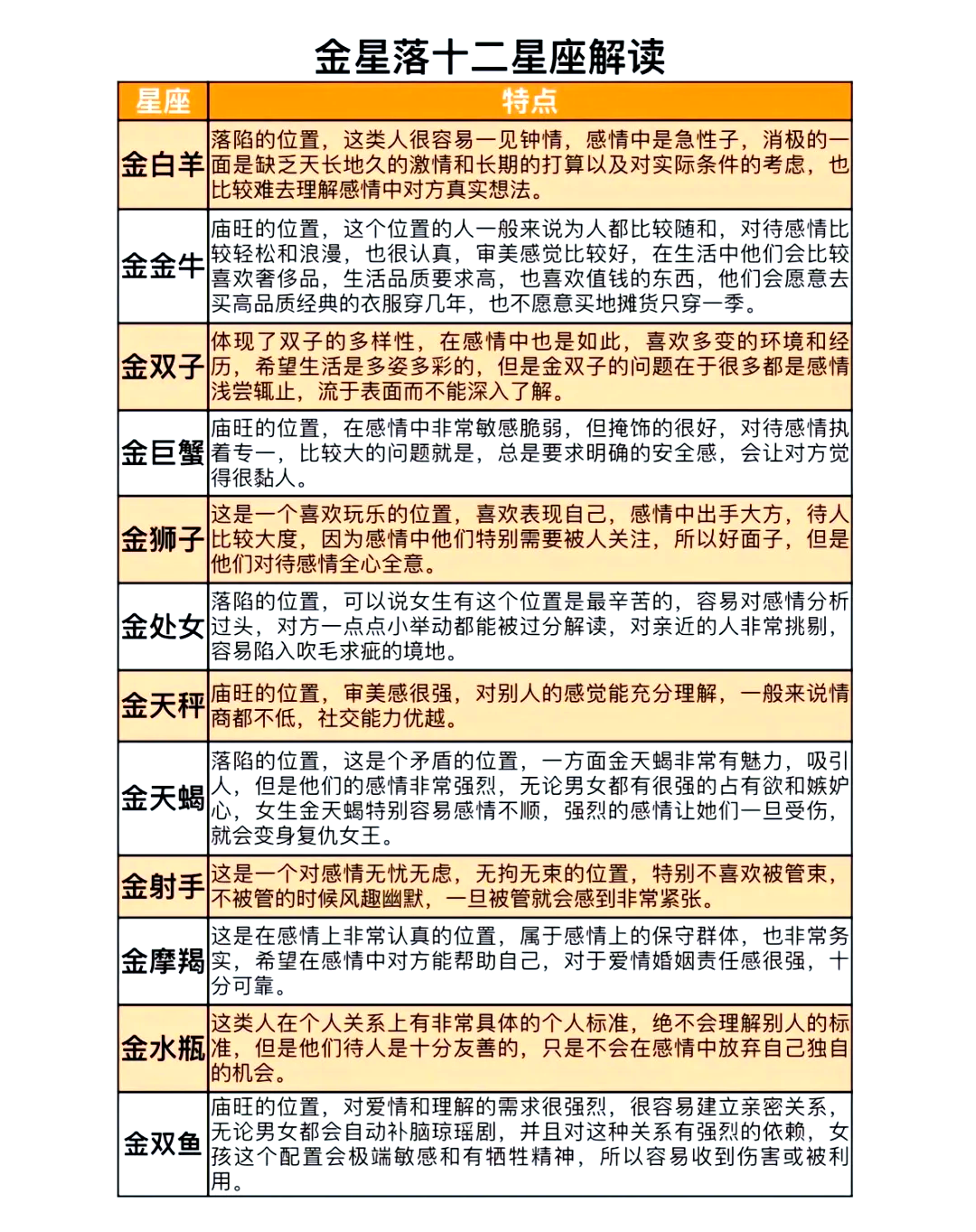 搜狐星座运势最新运势(搜狐星座网最新运势入口) 搜狐星座运势最新运势(搜狐星座网最新运势入口)