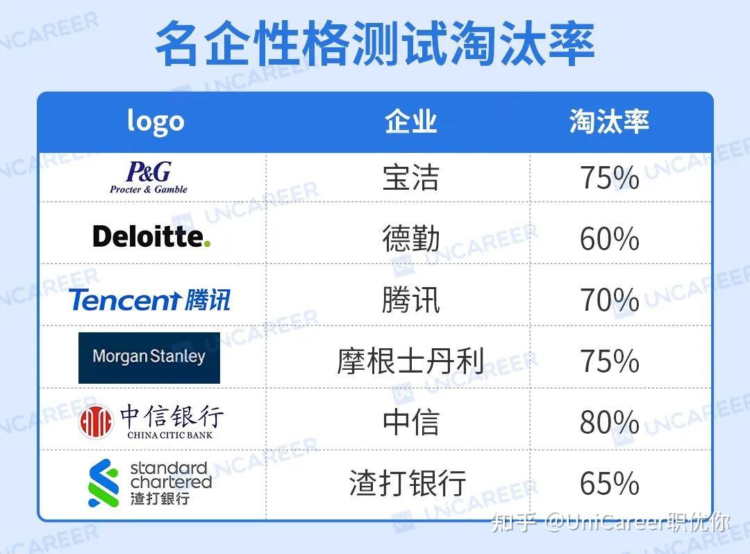 测试俩人名字合不合适怎么看(测试名字配对二人能否走到一起)