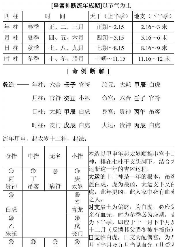 周易华盛免费算命八字算命(周易免费算命生辰八字周易姓名)