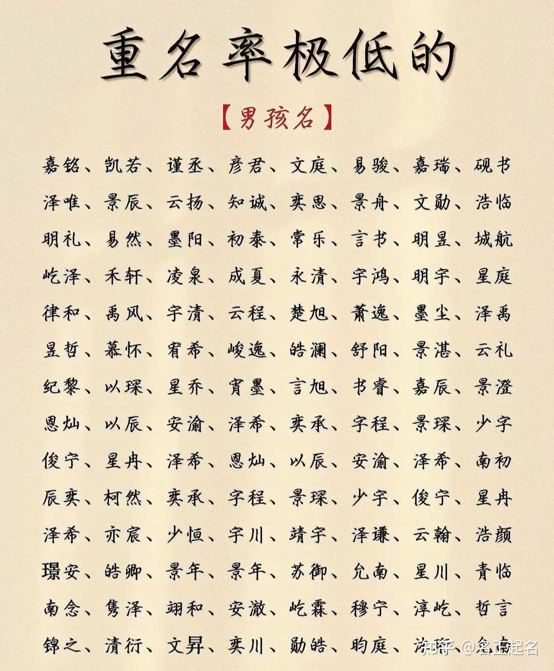 2024取名要求(2024年女孩取名避讳字推荐) 2024取名要求(2024年女孩取名避讳字推荐)