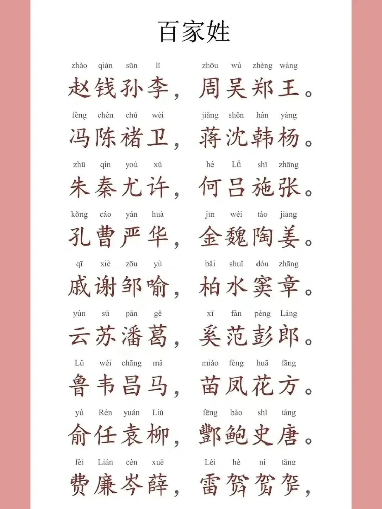 百家姓中赵钱孙李的由来(赵钱孙李是怎么排到百家姓前三的)