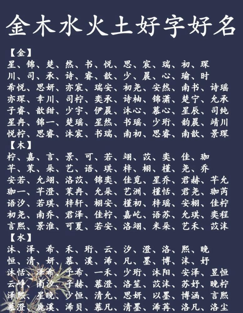 取名五行属于金土的字(取名五行属于金土的字有哪些) 取名五行属于金土的字(取名五行属于金土的字有哪些)