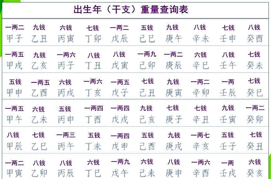 算命APP十大排名(算命最准的app第一名) 算命APP十大排名(算命最准的app第一名)