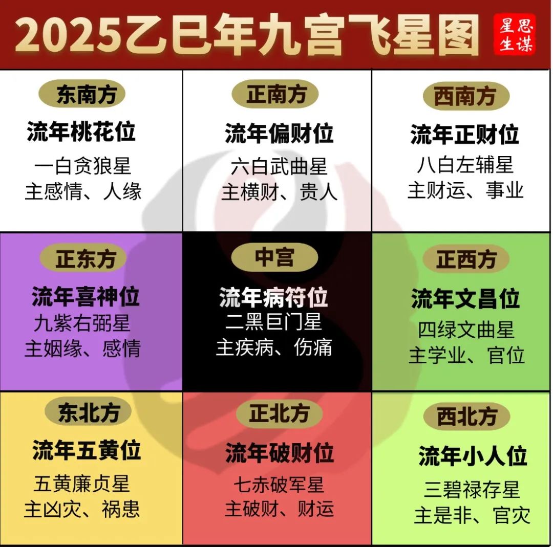 风水布局招财运的图片(风水布局真的可以改变财运吗) 风水布局招财运的图片(风水布局真的可以改变财运吗)