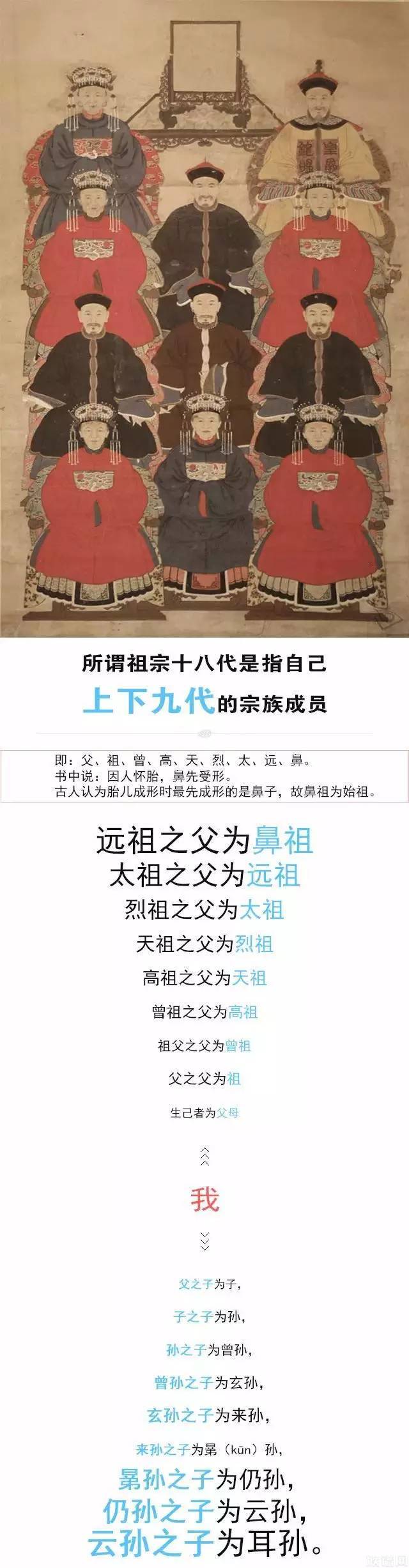 高家姓氏族谱(高家姓氏族谱玉是那支) 高家姓氏族谱(高家姓氏族谱玉是那支)
