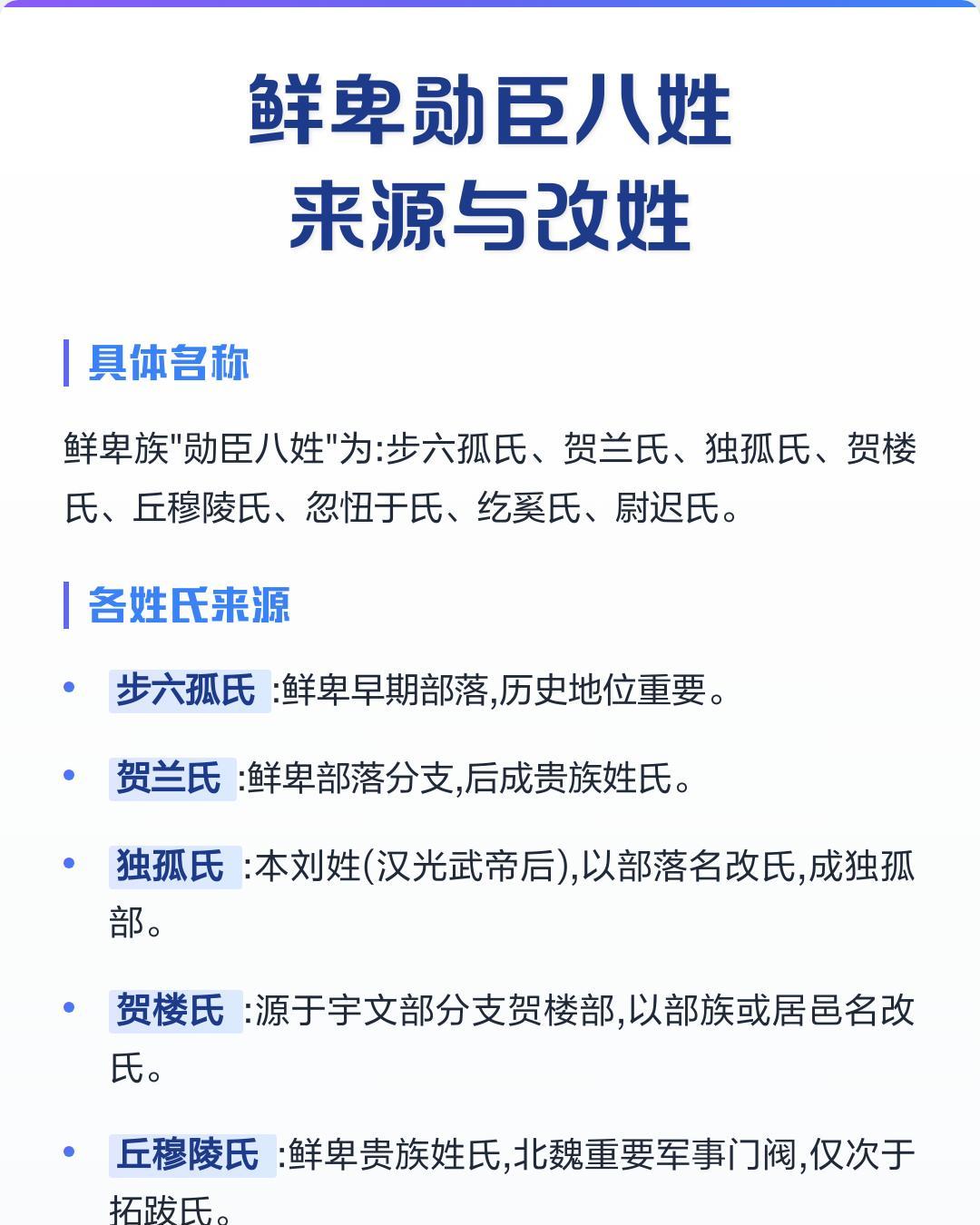 百家姓氏完整列表(百家姓氏完整列表大全) 百家姓氏完整列表(百家姓氏完整列表大全)
