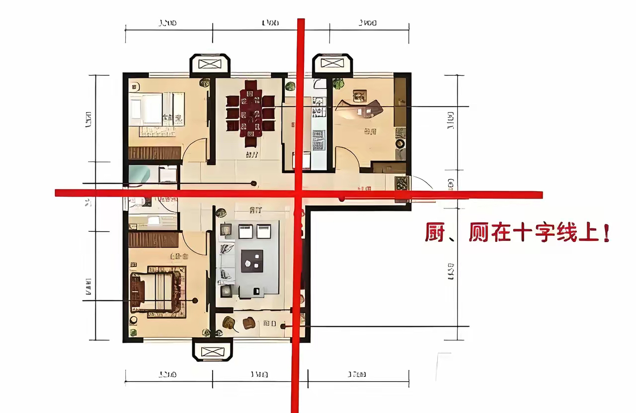 房子的风水图解(房子的风水位置图纸大全)