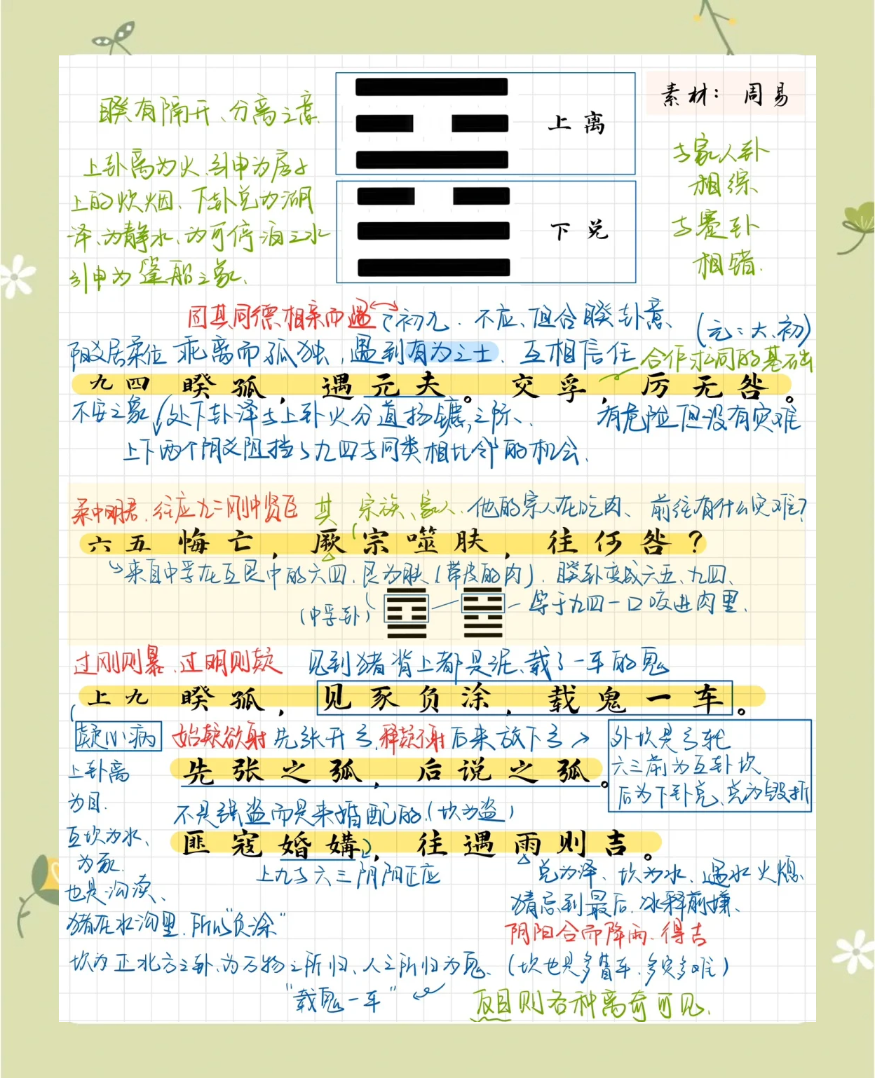 地藏王对应卦象是什么(地藏王摆在华严三圣的什么地方) 地藏王对应卦象是什么(地藏王摆在华严三圣的什么地方)