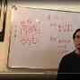 马前课占卜步骤图解(马前课小六壬详细步骤) 马前课占卜步骤图解(马前课小六壬详细步骤)
