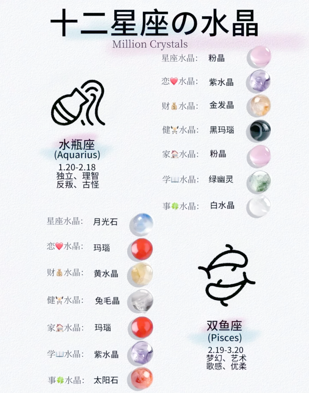 星座运势星籁网(星籁星座运势怎么用) 星座运势星籁网(星籁星座运势怎么用)