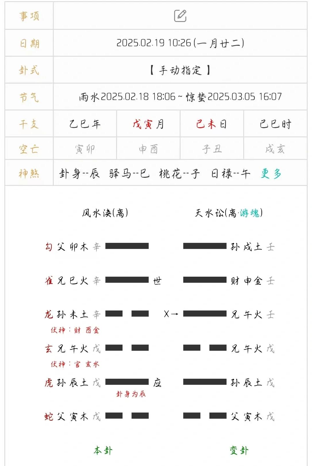 六爻龟壳占卜一事一占华(六爻用龟壳占卜的具体步骤)
