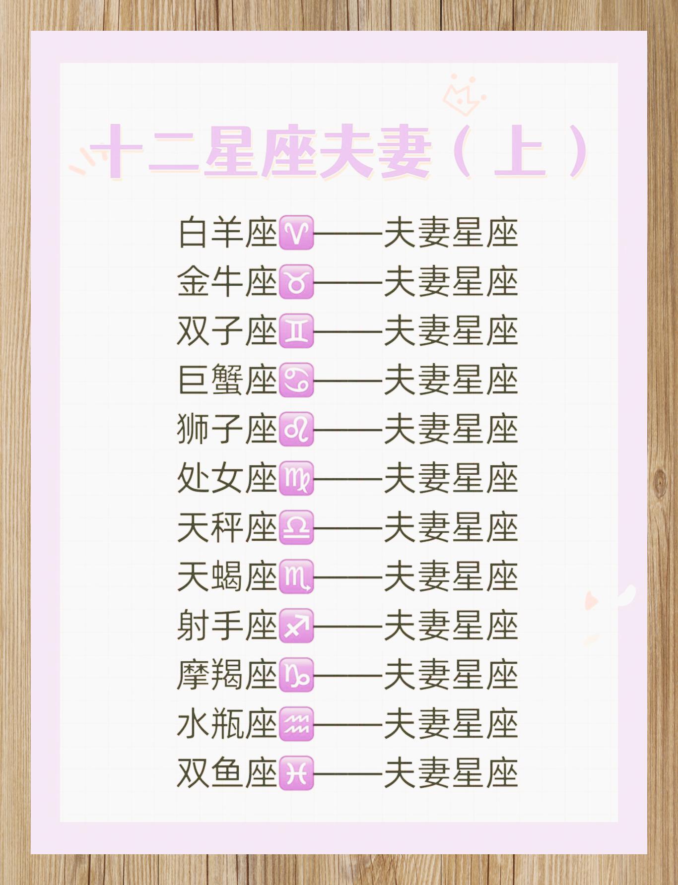 星座运势大全配对(星座运势详解大全)
