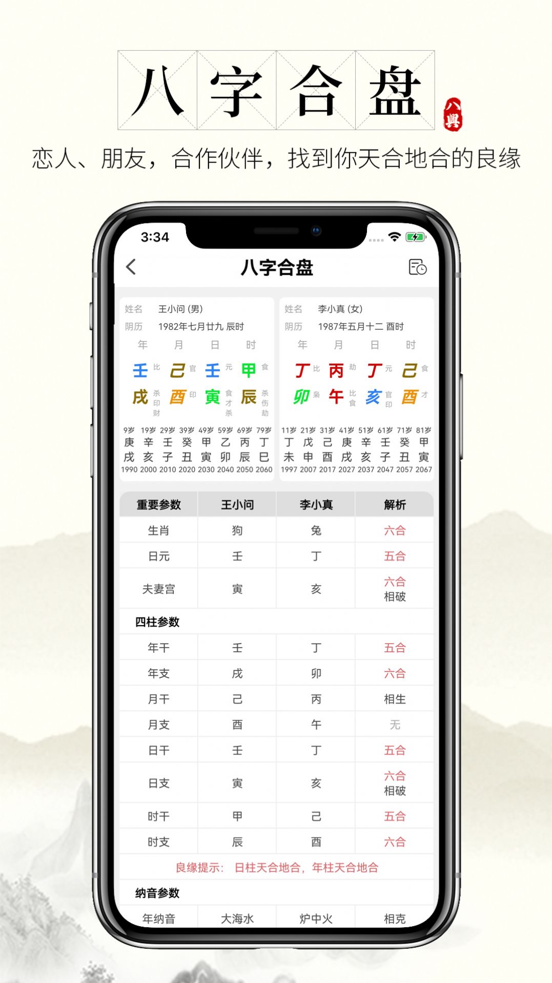 八字排盘免费测运势(生辰八字算命免费测试)