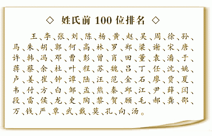 连姓排名第几位(连姓排名百家姓第几位) 连姓排名第几位(连姓排名百家姓第几位)