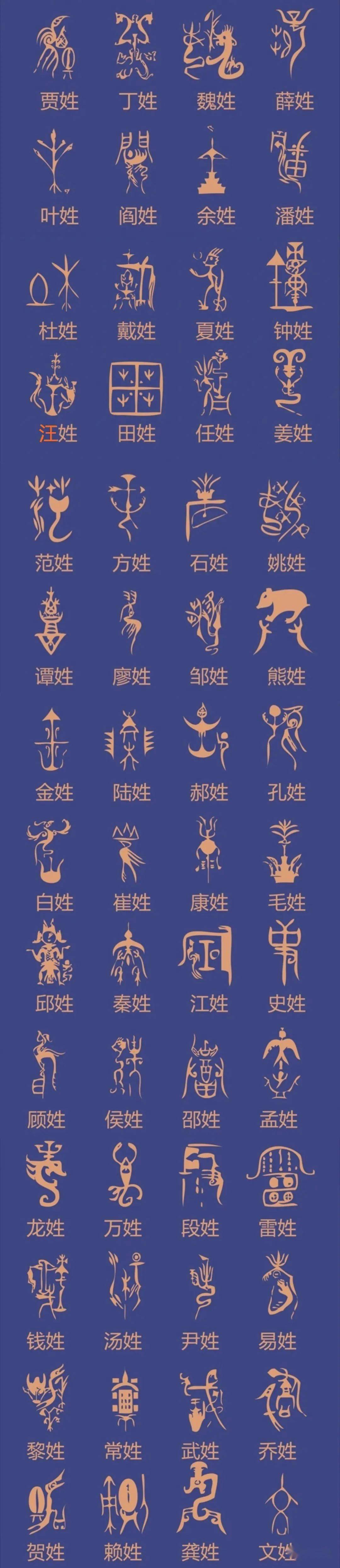 连姓排名第几位(连姓排名百家姓第几位) 连姓排名第几位(连姓排名百家姓第几位)
