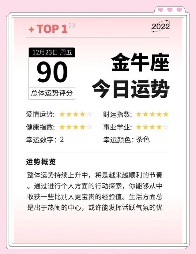 星座一定准吗(星座准吗可信吗)