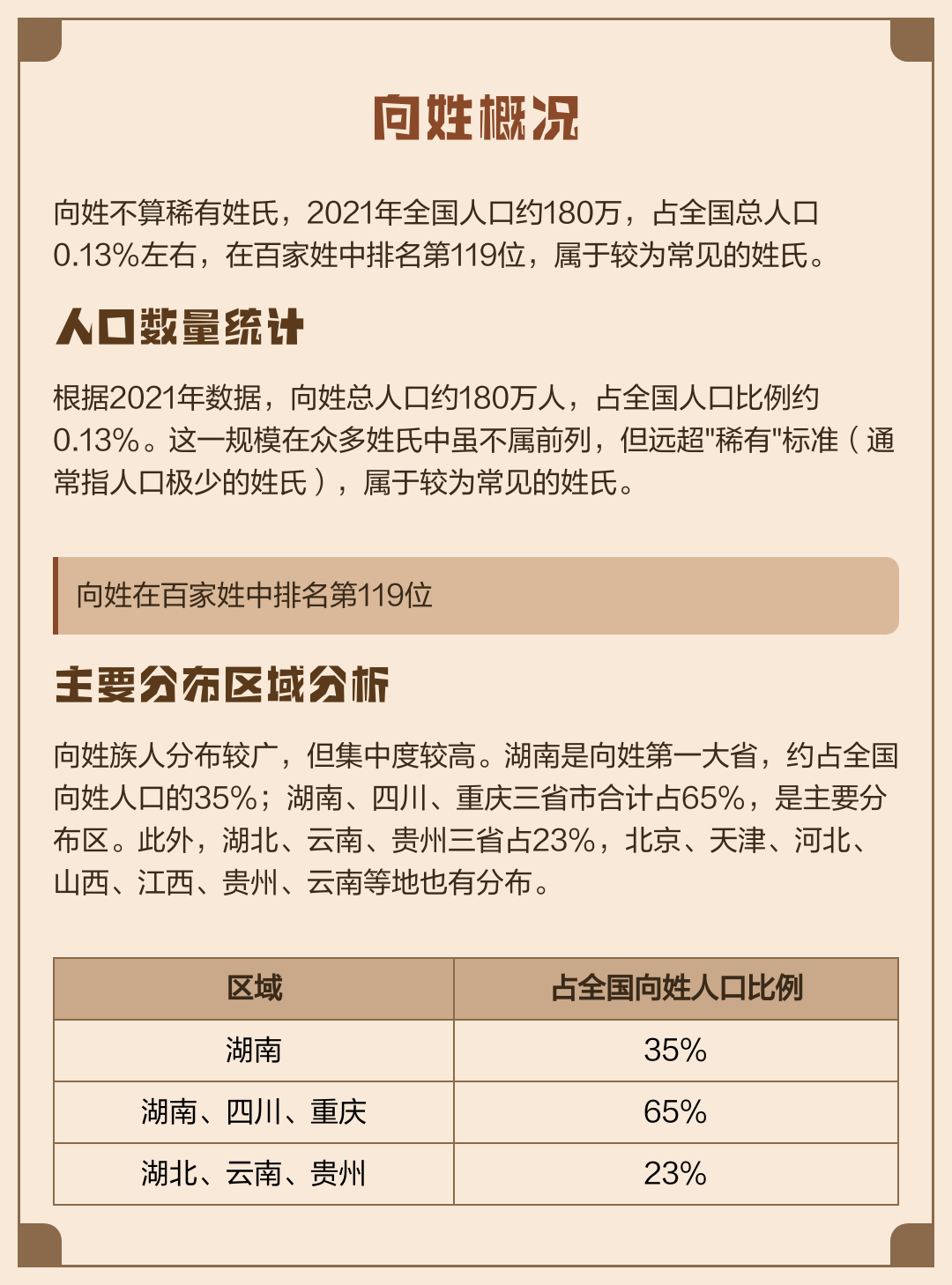 百家姓大全2021(百家姓大全2000个) 百家姓大全2021(百家姓大全2000个)
