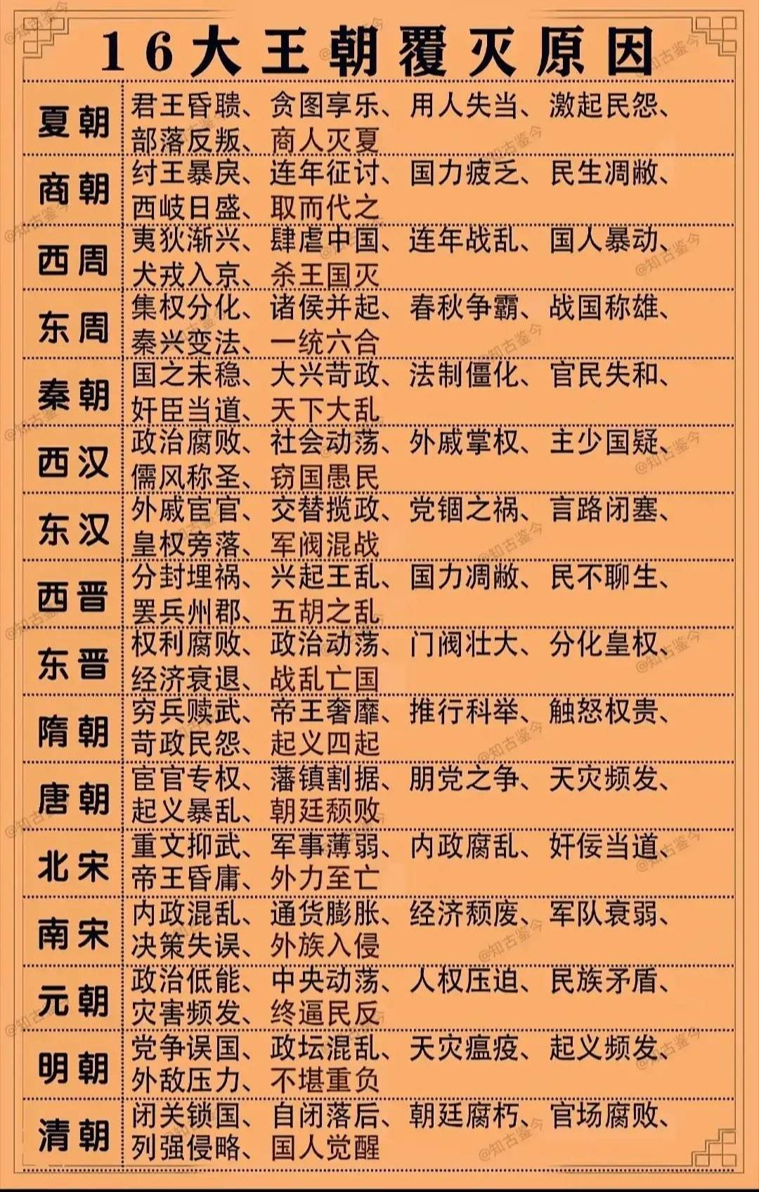 百家姓出自哪个朝代(百家姓产生于哪个朝代)