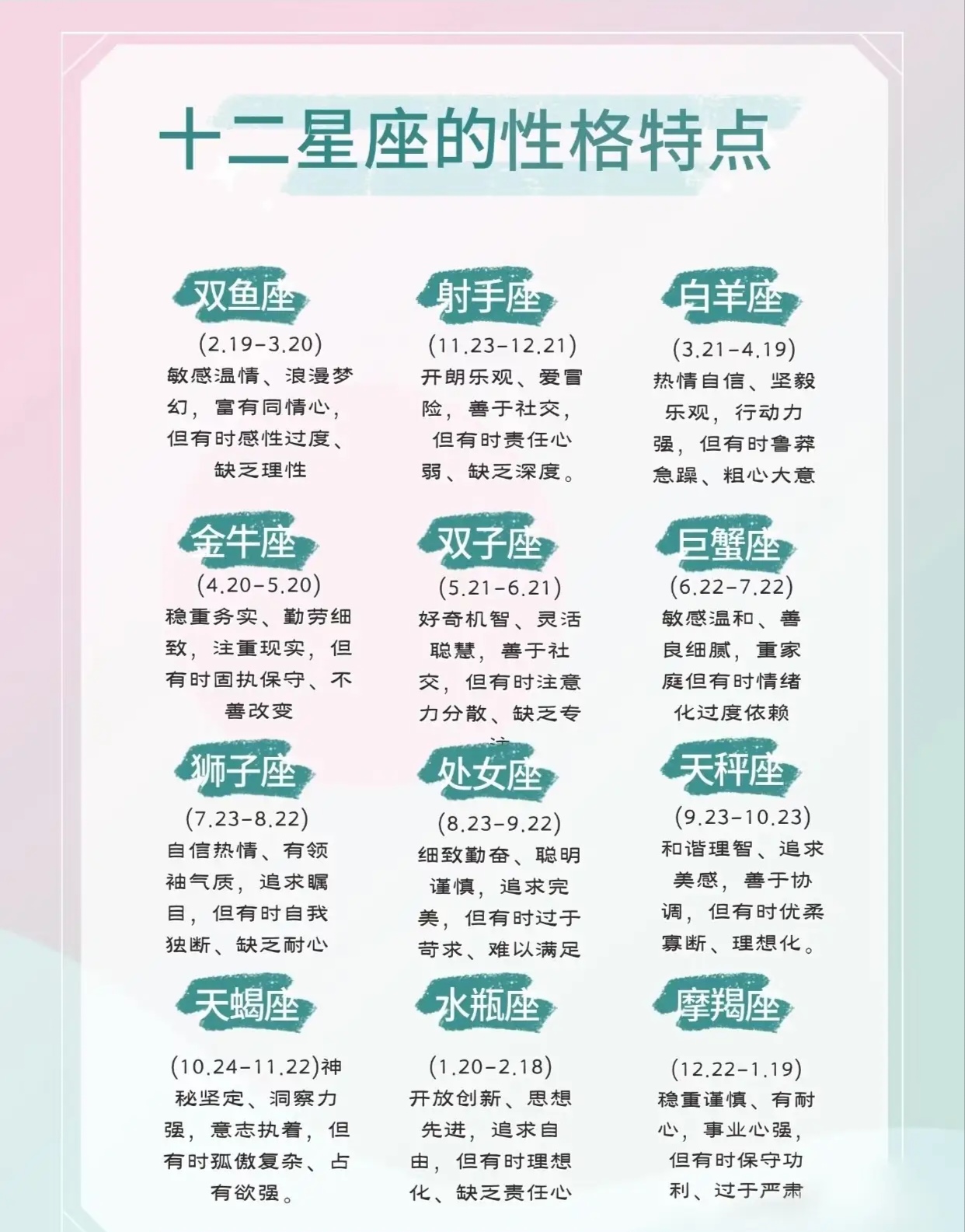输入出生日期查星座能看什么(查出生日期星座的方法)